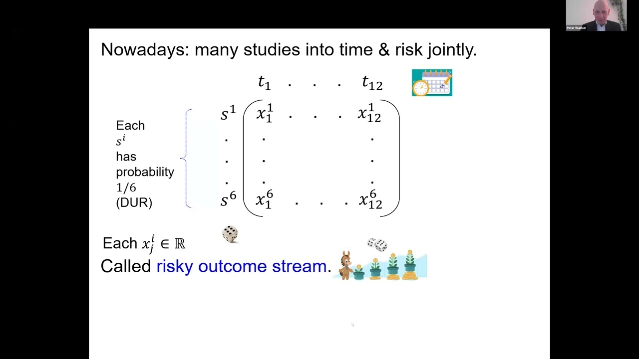 Multi-Multi-Attribute Utility: the Prettiest Axiomatization of Expected Utility You ever Saw & the Million-$ Question: Row-First or Column-First Aggregation?