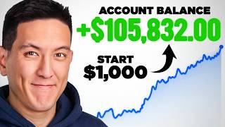 Download lagu If I Started Investing In 2026, This Is What I Would Do mp3