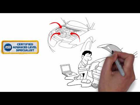ASE Certification Program for Auto Repair Professionals