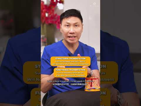 Dr Thean - Treating Chronic Pigmentation: Melasma Part 1  | Ensoul Medical Clinic