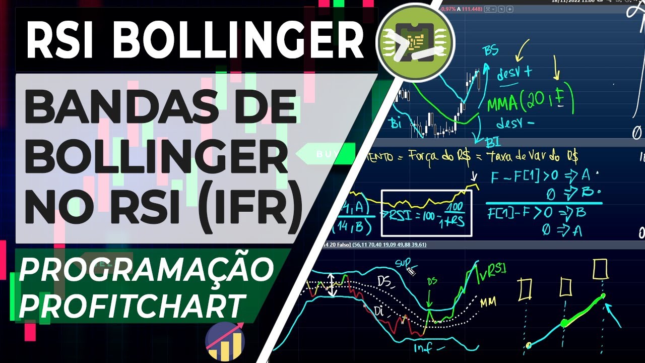 Bandas de Bollinger no RSI - Indicador Programação Profitchart