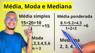 Média, Moda e Mediana: APRENDA DO ZERO com Exercícios