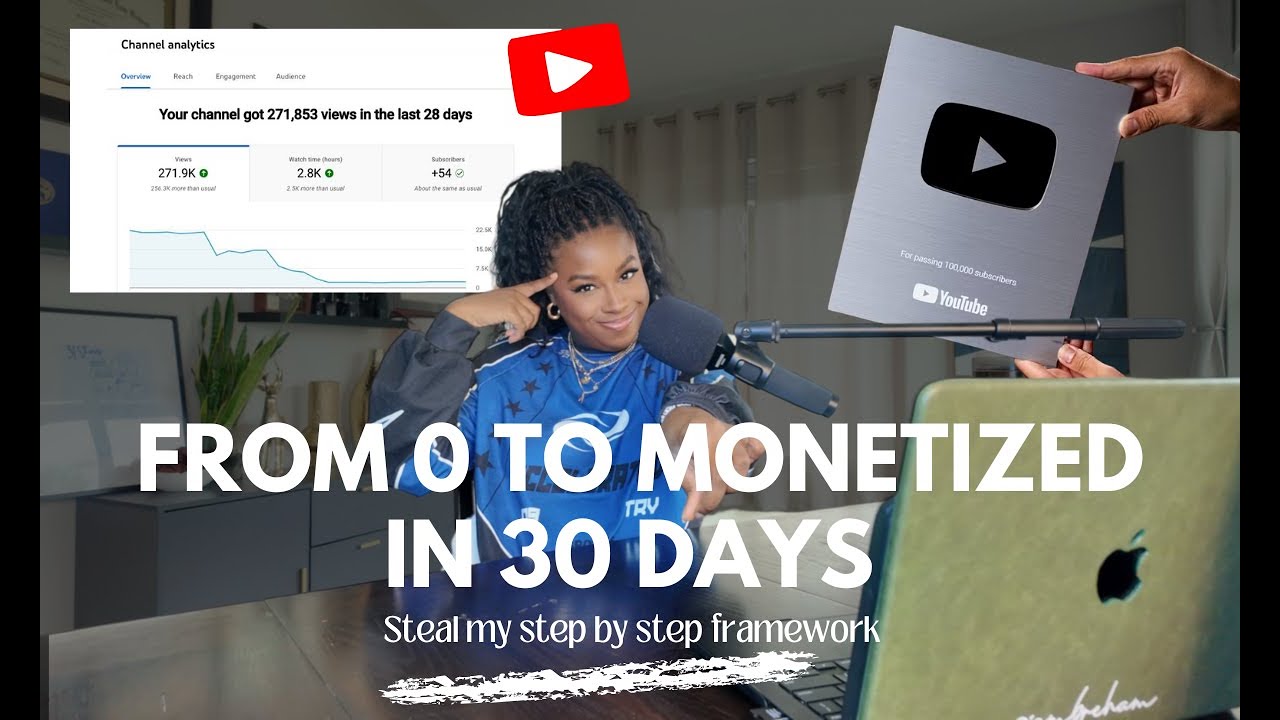 Heres How I'm Getting Monetized on YouTube in 30 Days (According to ChatGPT) - Copy My EXACT Plan