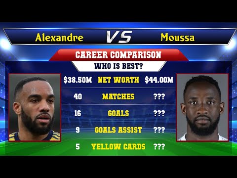 Alexandre Lacazette VS Moussa Dembele Football Stats