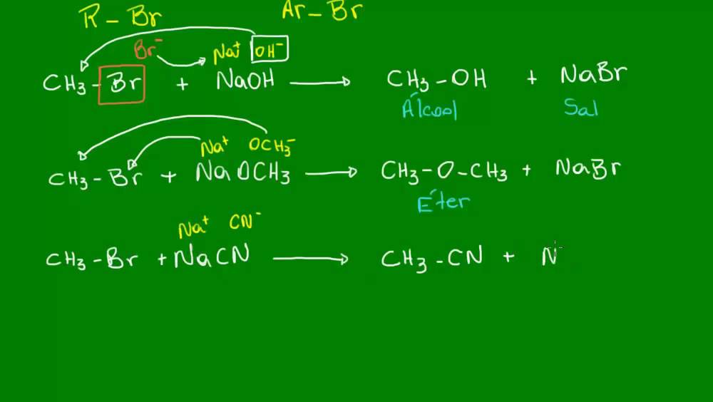 Reações de substituição nos haletos orgânicos - Química Orgânica - Química