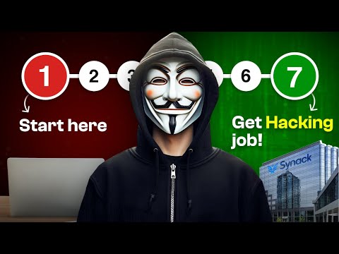 Ethical Hacking Full Course for Beginners in 5 Hours Part 1  2025 Edition