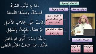 06شرح النظم الصغير في أصول الفقه - نظم وشرح/ عامر بهجت image