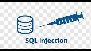 SQL Injection | Manual SQL Injection | Error Based SQL Injection