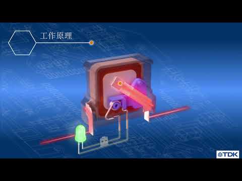 ThermoFuse varistors MT series- Product Overview