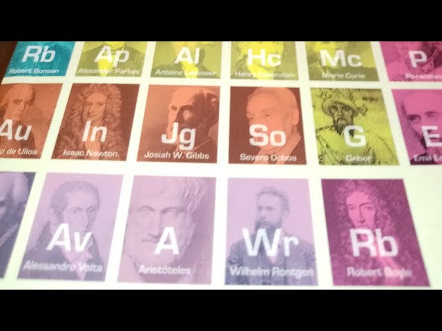Vídeo relacionado con Kimiku: Glosario de elementos quimicos en Kichwa y Español
