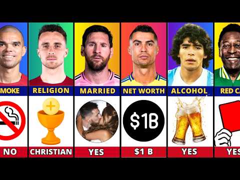 Comparison: Ronaldo vs Messi vs Diogo Jota vs Pepe vs Maradona vs Pele | Football Icons Ranked