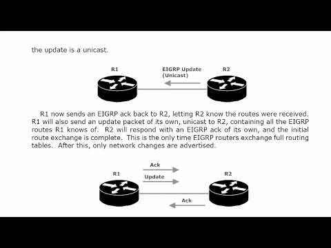 1 Fund 1 The Dawn Of Man Switching CISCO CCNP COURSE FOR BEGINNER TUTORIAL FUNDAMENTALS REVIEW