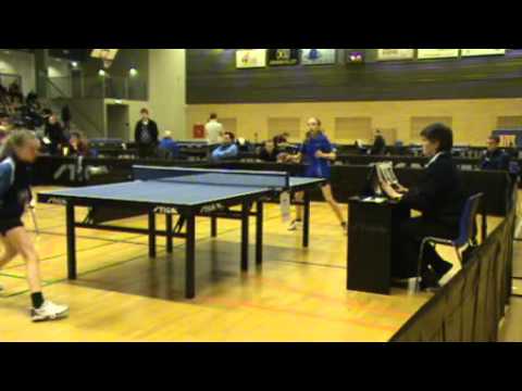 110312 TOP12, Rikke Holst Willadsen - Sofie Egeholt Bang