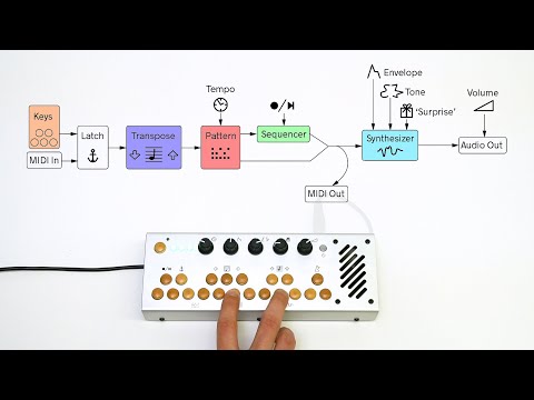 Critter & Guitari Pocket Piano 201 - Black image 4