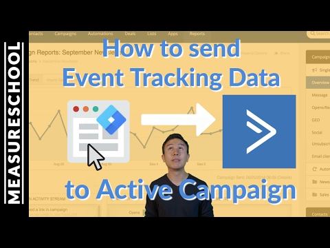 Where did the Email Subscriber come from | Lead Source Tracking