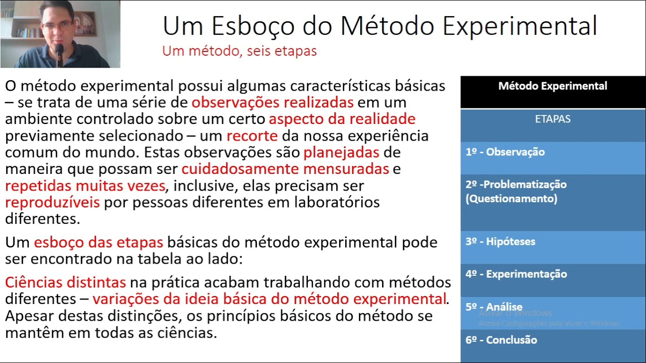 Ciência, Método e Objeto