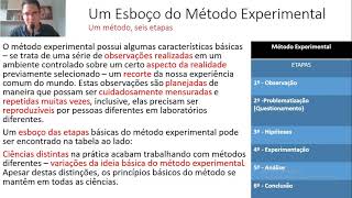 Ciência, Método e Objeto