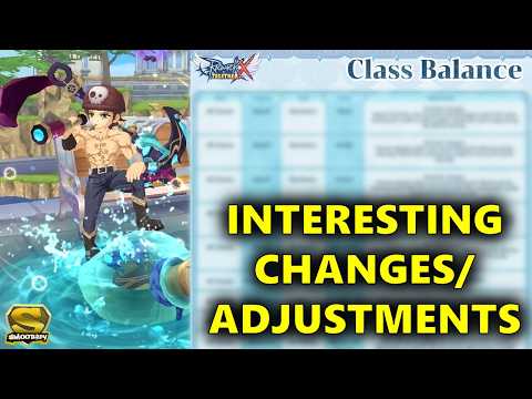 ROX SEA - First Class Balancing & In-Game Adjustments for 2026! [ENG]