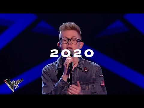 2020 Recap | Ty Lewis