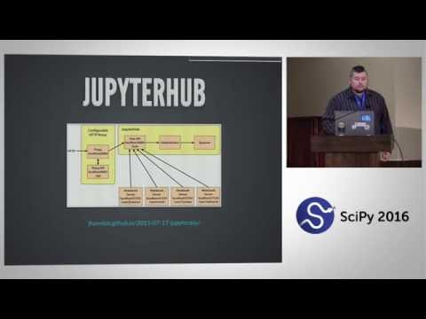 NumPy Beginner | SciPy 2016 Tutorial | Alexandre Chabot LeClerc