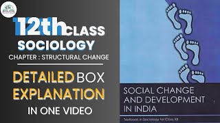 Class 12 Sociology(Book-1) | Box Discussion | Ch-1 Structural Change #class12sociology