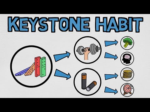Habit You MUST Acquire - Keystone Habit