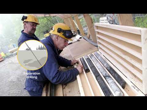 What is core drilling