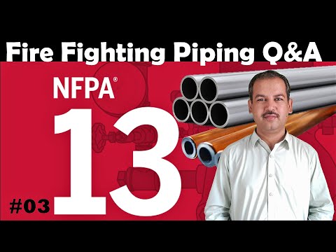 Most Important Interview Questions and Answers of Fire Fighting Systems Part 1 in Urdu