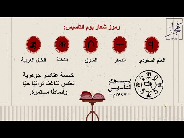 عرض بوربوينت يوم التأسيس 2022