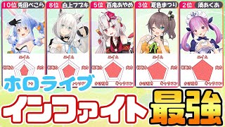 [閒聊] 百鬼綾目FPS也太猛