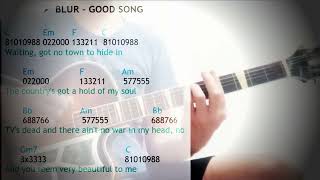ARCHTOP SERIES | How To Play &quot;GOOD SONG&quot; by BLUR | Acoustic Archtop Tutorial