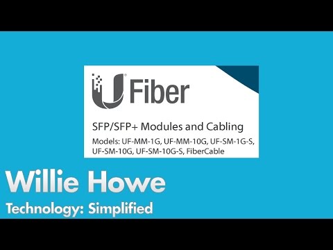 Ubiquiti FiberModules