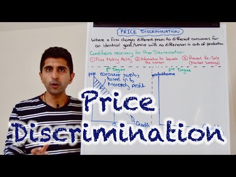 Y2 19) Price Discrimination - First, Second and Third Degree