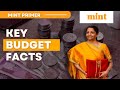 Key Budget Facts You Should Know Union Budget 2023 Mint Primer Mint