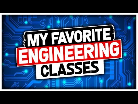 What Is Electrical Engineering