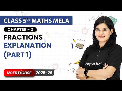 Class 5th Mathematics Mela – Book Overview and Strategy NCERT CBSE 2025 26