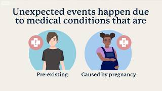 Pregnancy Warning Signs: When to Call Your Doctor | UCLA Health BirthPlace