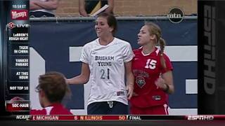 Elizabeth Lambert Attacks - New Mexico Lobos vs BYU Cougars HD