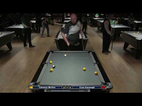 2023 All Ireland Championships