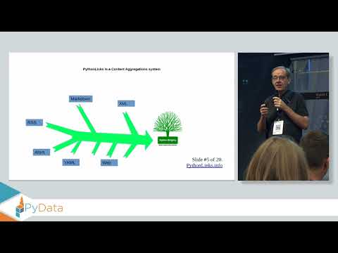 Lightning Talk 1: A Python discovery engine