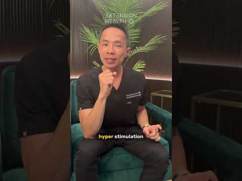 Retatrutide Side Effects