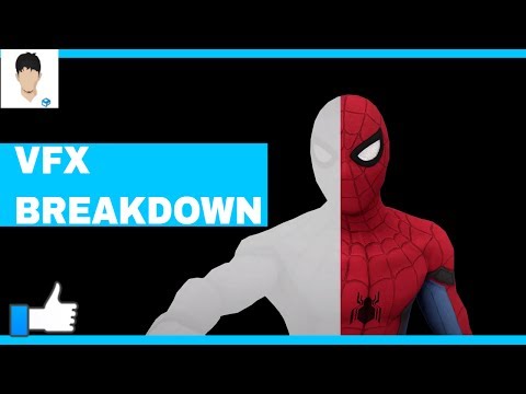 Spider man  Meets Hulk breakdown (fanmade)