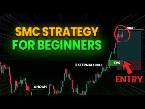 Full SMC Course: EASIEST Way To Becoming Profitable (MUST WATCH)