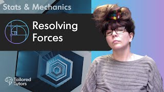 Resolving Forces | A Level Maths