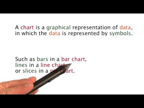 What is Data Visualization Data Visualization and D3 js