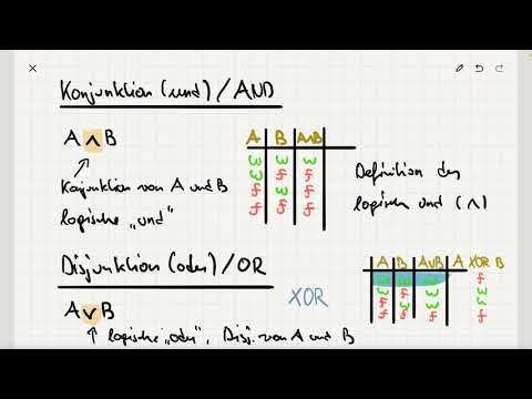 Konjunktion, Disjunktion und Implikation