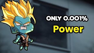 How strong is Gumball Watterson