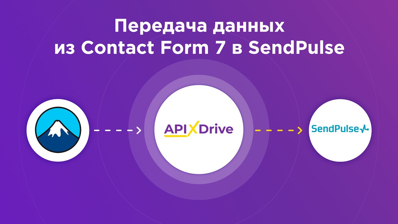 Как настроить выгрузку данных из Contact Form 7 в SendPulse?