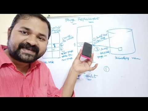 Introduction to Operating Systems Operating System Definition Goals What is Operating System