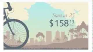 The Cost of Waiting